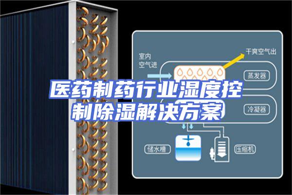医药制药行业湿度控制除湿解决方案