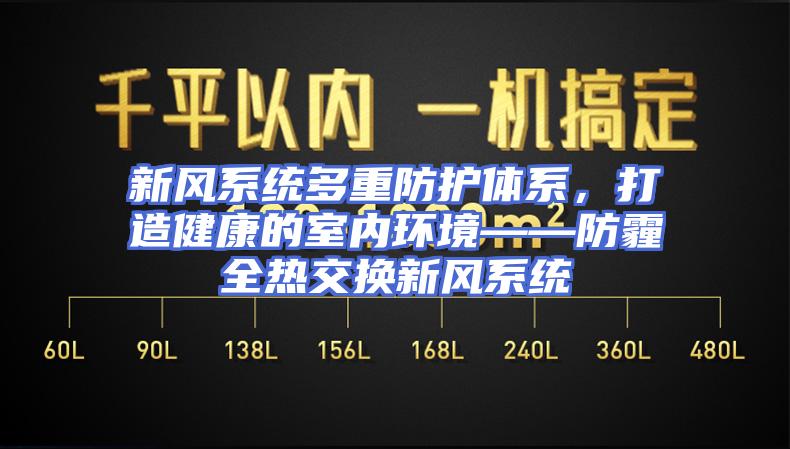 新风系统多重防护体系，打造健康的室内环境——防霾全热交换新风系统