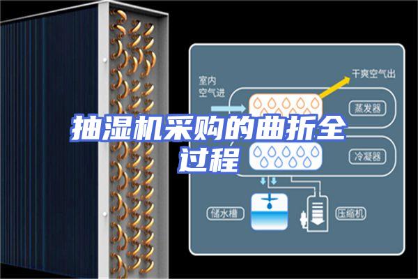抽湿机采购的曲折全过程