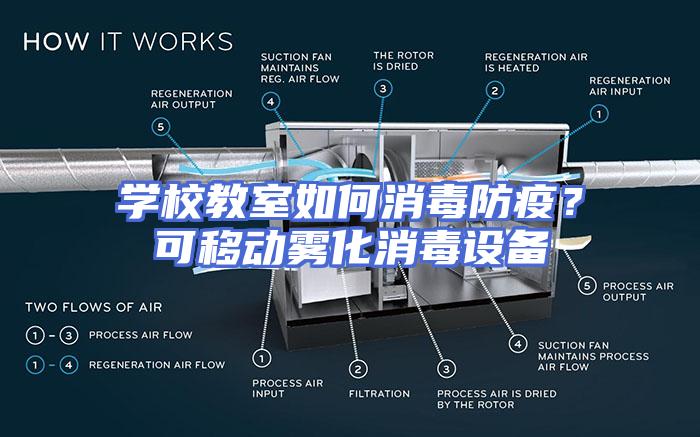 学校教室如何消毒防疫？可移动雾化消毒设备