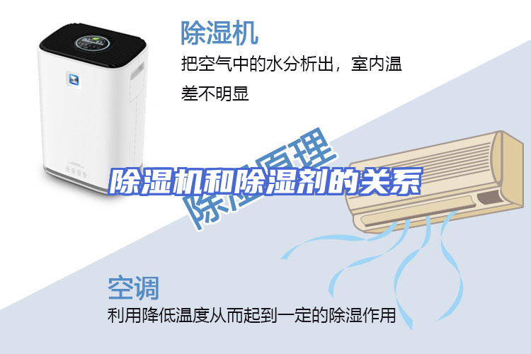 除湿机和除湿剂的关系
