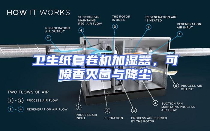 卫生纸复卷机加湿器，可喷香灭菌与降尘