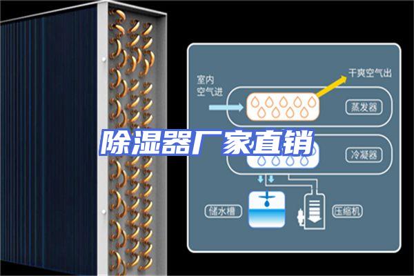 除湿器厂家直销