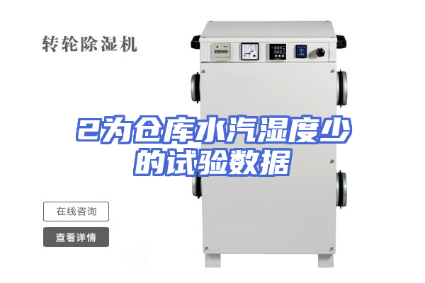 2为仓库水汽湿度少的试验数据