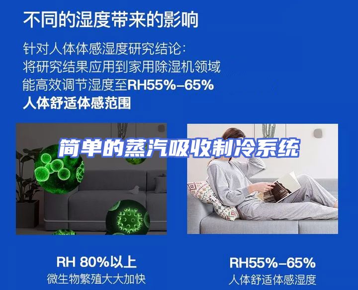 简单的蒸汽吸收制冷系统