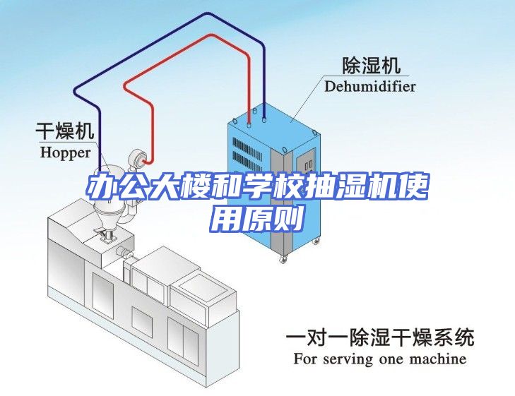 办公大楼和学校抽湿机使用原则