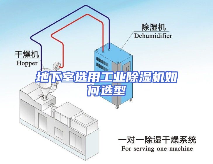 地下室选用工业除湿机如何选型