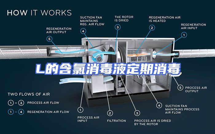L的含氯消毒液定期消毒