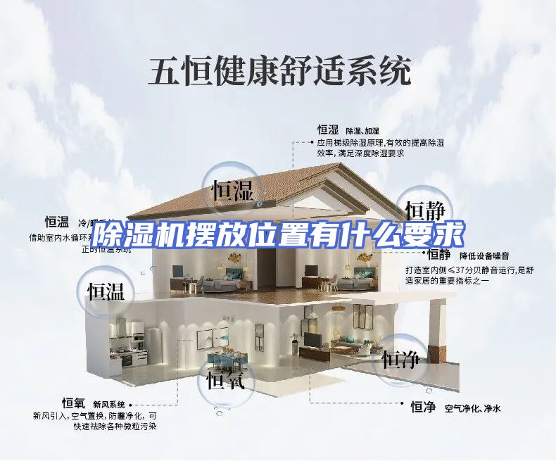 除湿机摆放位置有什么要求