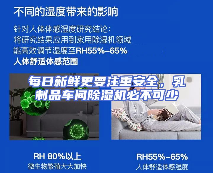 每日新鲜更要注重安全，乳制品车间除湿机必不可少