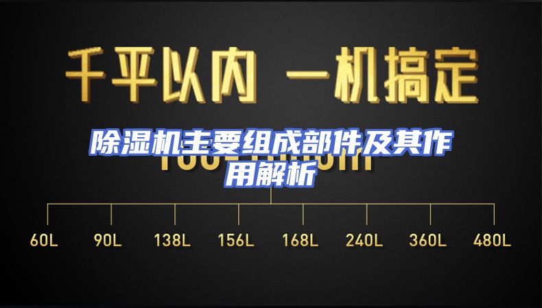 除湿机主要组成部件及其作用解析