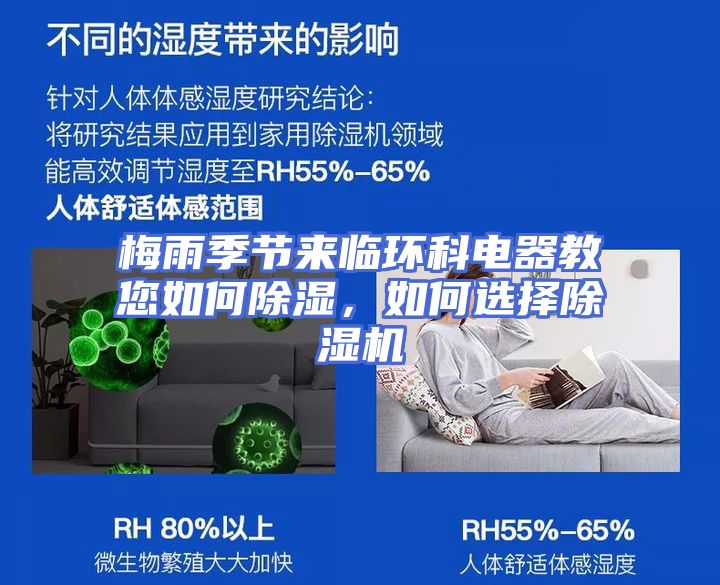 梅雨季节来临环科电器教您如何除湿，如何选择除湿机
