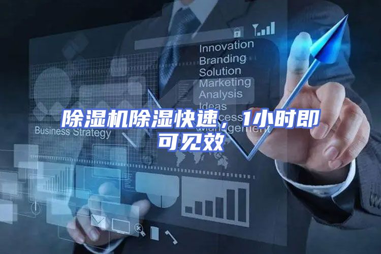 除湿机除湿快速，1小时即可见效