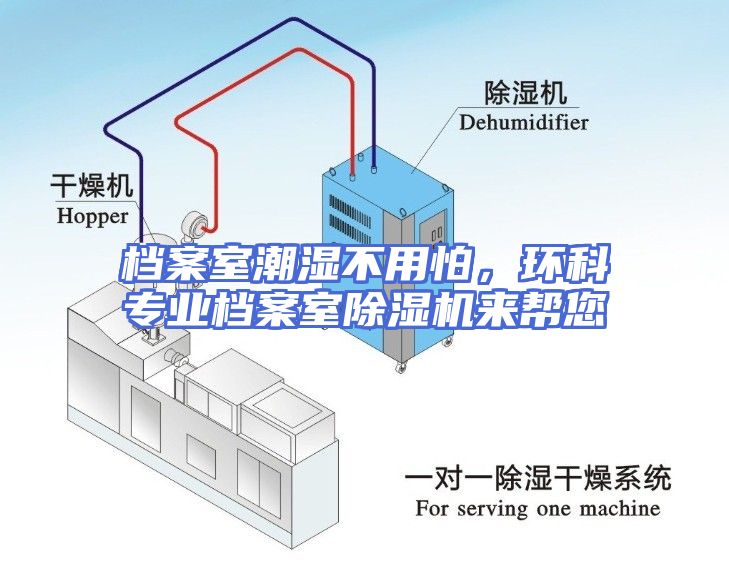 档案室潮湿不用怕，环科专业档案室除湿机来帮您