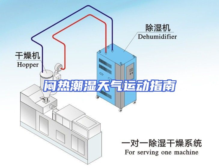 闷热潮湿天气运动指南