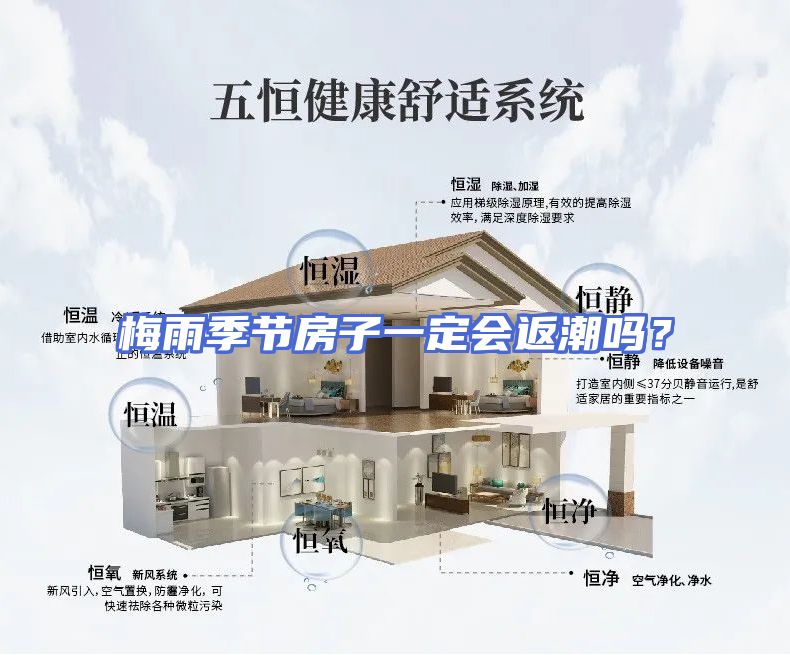 梅雨季节房子一定会返潮吗？