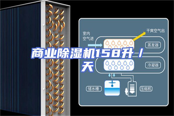商业除湿机158升／天