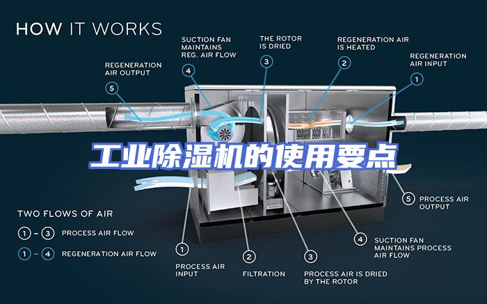 工业除湿机的使用要点
