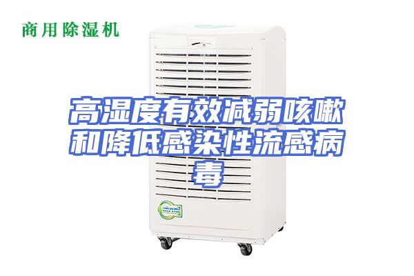 高湿度有效减弱咳嗽和降低感染性流感病毒