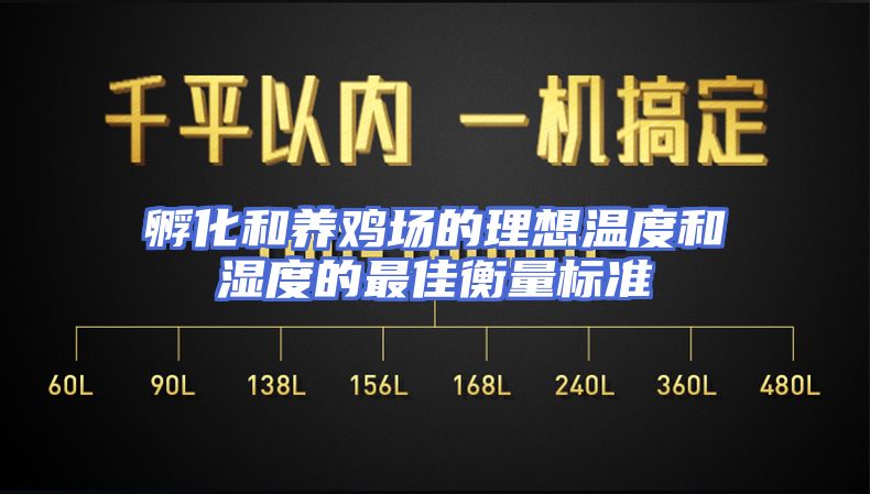 孵化和养鸡场的理想温度和湿度的最佳衡量标准