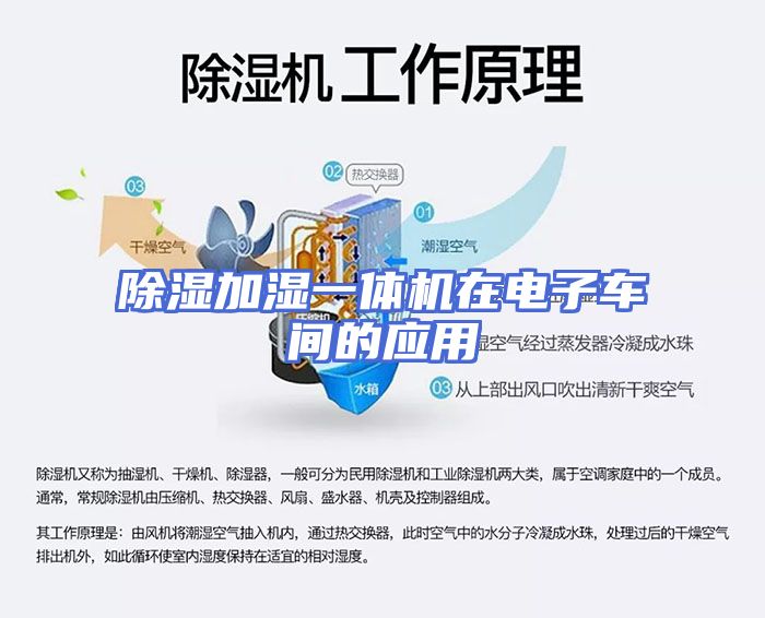除湿加湿一体机在电子车间的应用