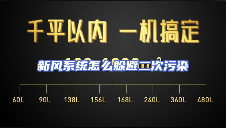 新风系统怎么躲避二次污染