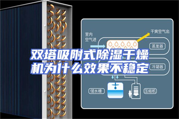 双塔吸附式除湿干燥机为什么效果不稳定