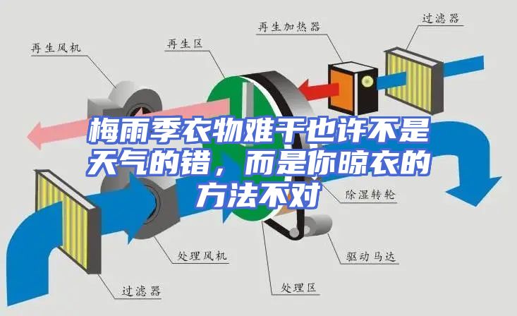 梅雨季衣物难干也许不是天气的错，而是你晾衣的方法不对