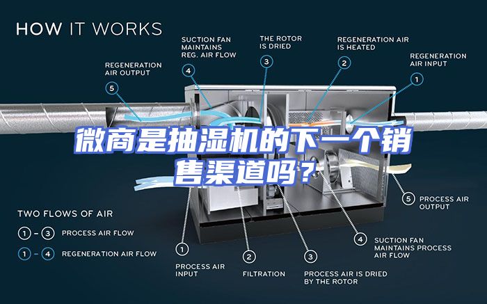微商是抽湿机的下一个销售渠道吗？