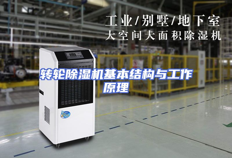 转轮除湿机基本结构与工作原理