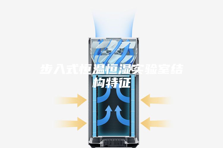 步入式恒温恒湿实验室结构特征