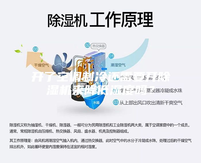开了空调制冷还需要开除湿机来降低湿度吗？