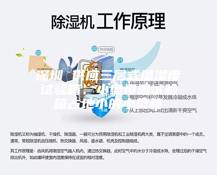 深圳 供应三层式温湿度试验箱、小型恒温试验箱占地小的小型箱
