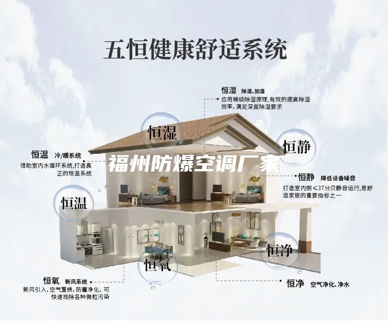 福州防爆空调厂家