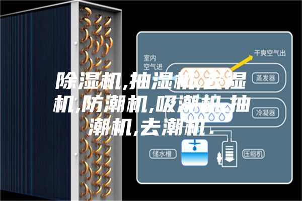 除湿机,抽湿机,去湿机,防潮机,吸潮机,抽潮机,去潮机．