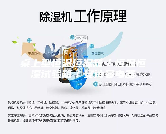 桌上型恒温恒湿箱／恒温恒湿试验箱／安诗曼电器