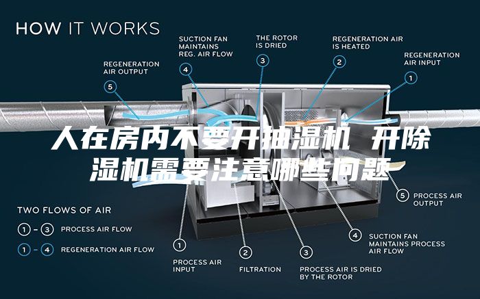 人在房内不要开抽湿机 开除湿机需要注意哪些问题