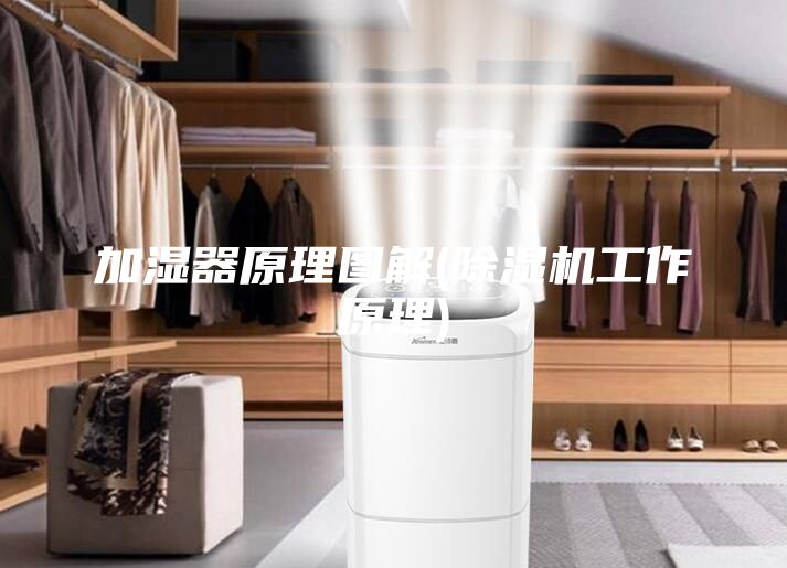 加湿器原理图解(除湿机工作原理)
