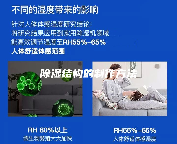 除湿结构的制作方法