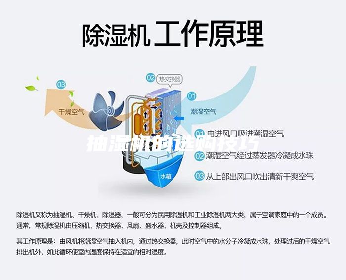 抽湿机的选购技巧