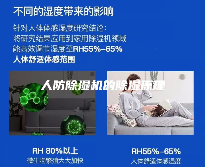人防除湿机的除湿原理