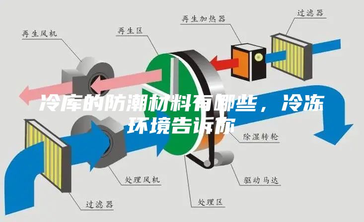 冷库的防潮材料有哪些，冷冻环境告诉你