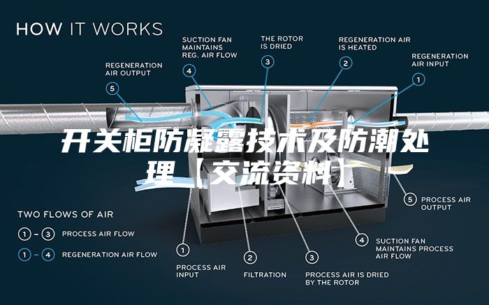 开关柜防凝露技术及防潮处理【交流资料】