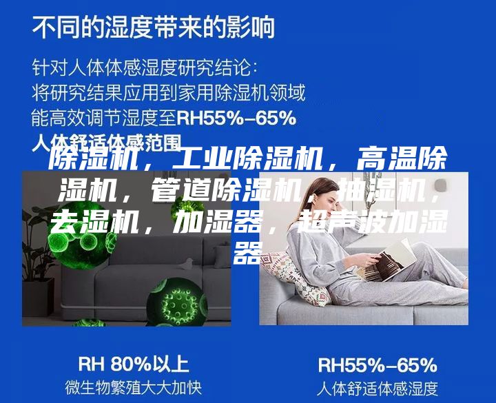 除湿机，工业除湿机，高温除湿机，管道除湿机，抽湿机，去湿机，加湿器，超声波加湿器