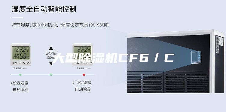 大型除湿机CF6／C