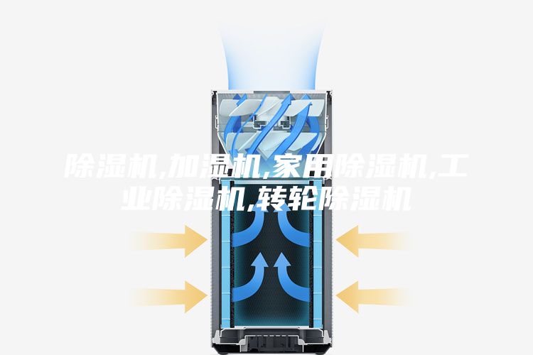 除湿机,加湿机,家用除湿机,工业除湿机,转轮除湿机