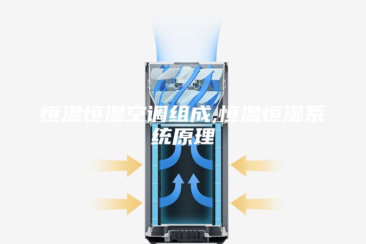 恒温恒湿空调组成,恒温恒湿系统原理