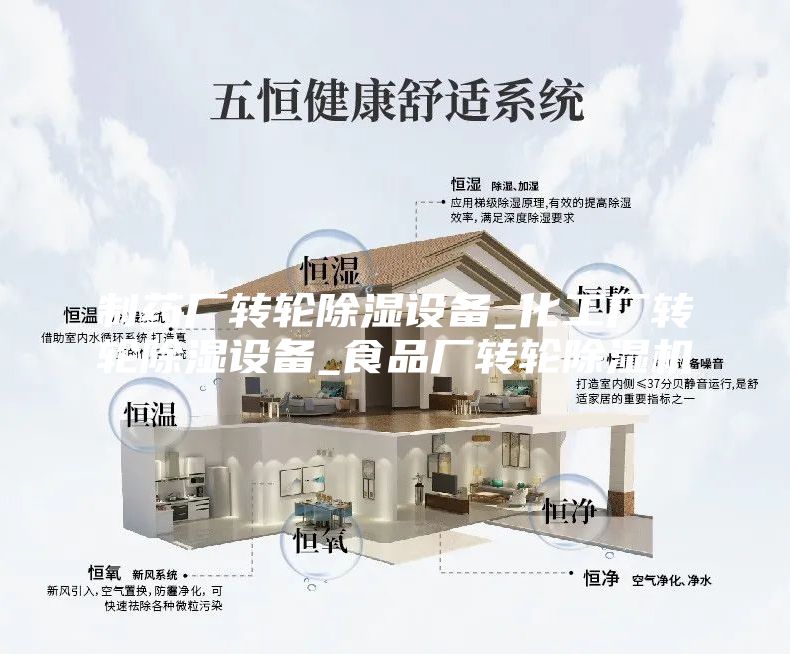 制药厂转轮除湿设备_化工厂转轮除湿设备_食品厂转轮除湿机