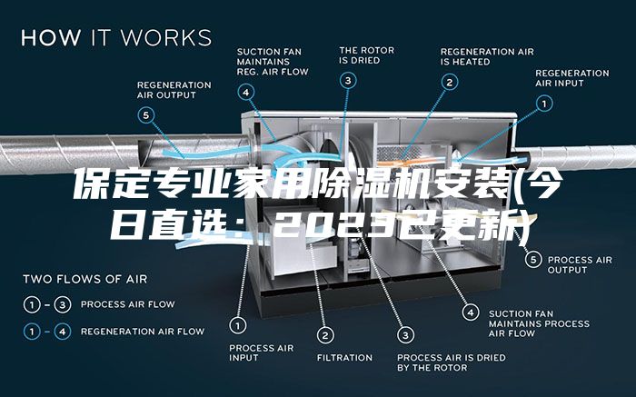 保定专业家用除湿机安装(今日直选：2023已更新)