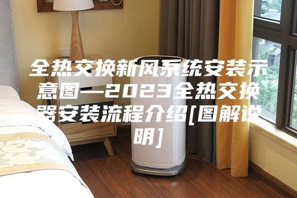 全热交换新风系统安装示意图—2023全热交换器安装流程介绍[图解说明]